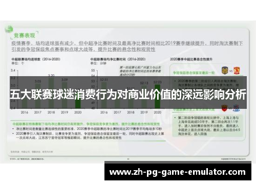 五大联赛球迷消费行为对商业价值的深远影响分析